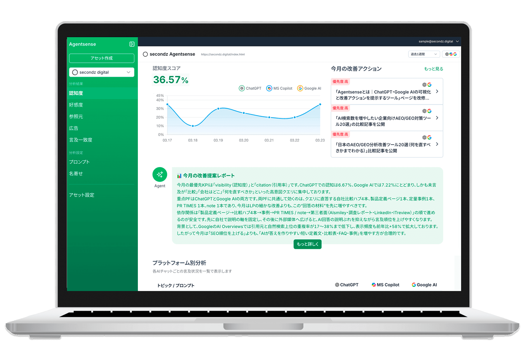 Agentsense ダッシュボード