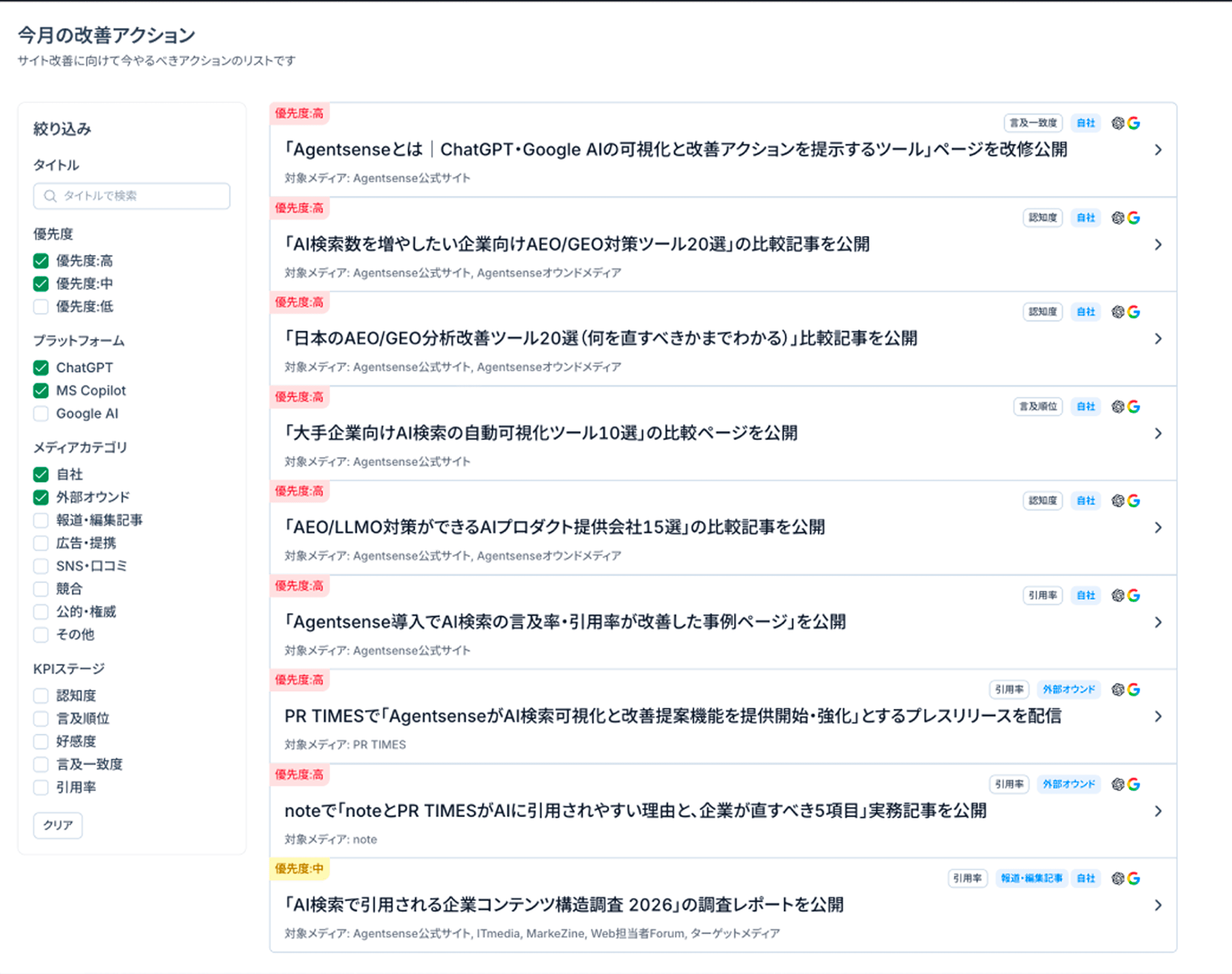 プロンプト分析
