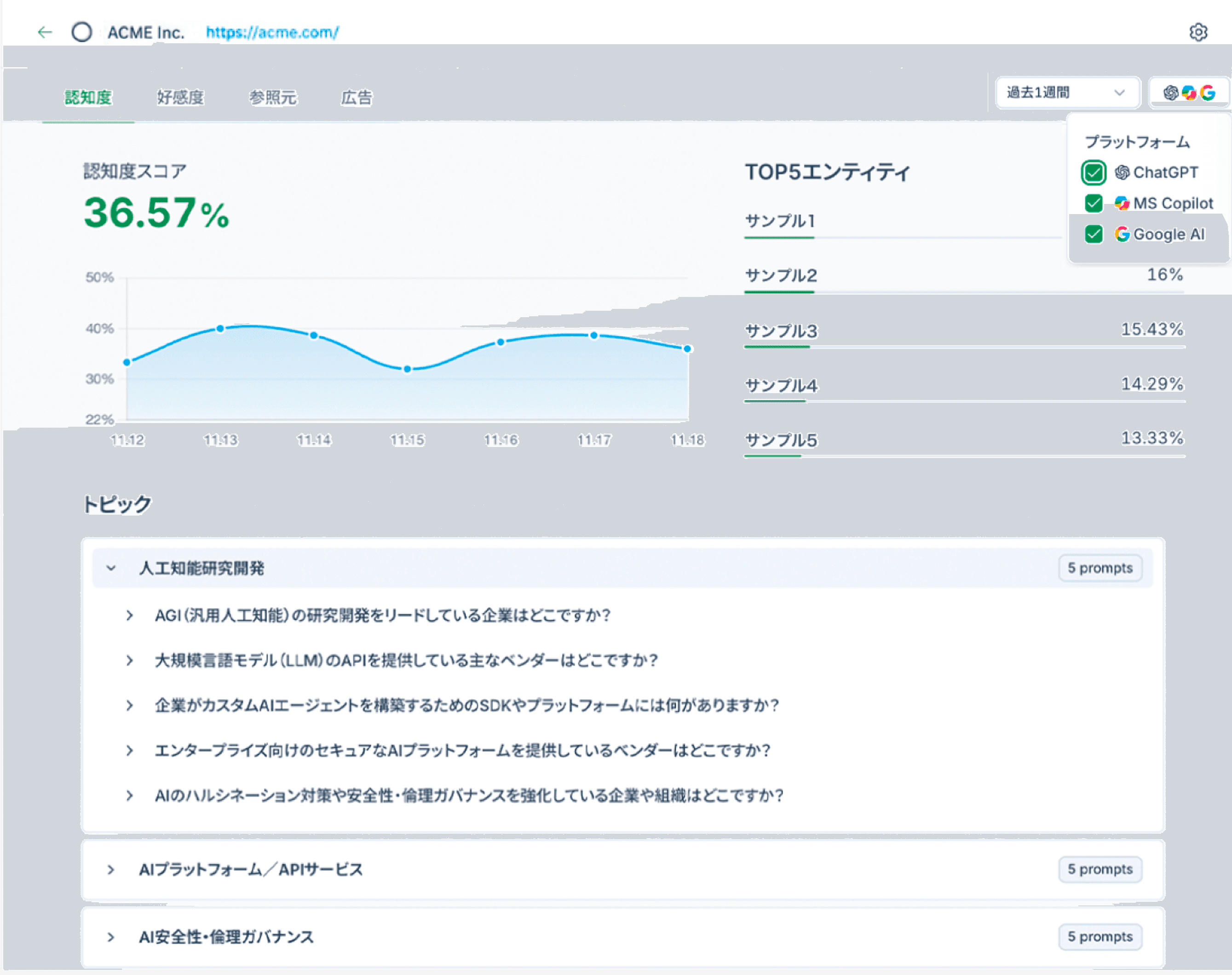 AI Visibility ダッシュボード